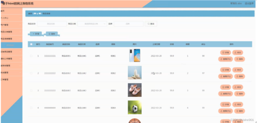 計算機(jī)畢設(shè)(附源碼)JAVA-SSM基于html的網(wǎng)上購物系統(tǒng)