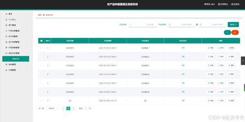 java計(jì)算機(jī)畢業(yè)設(shè)計(jì)農(nóng)產(chǎn)品種植管理及溯源系統(tǒng) 開題 程序 論文