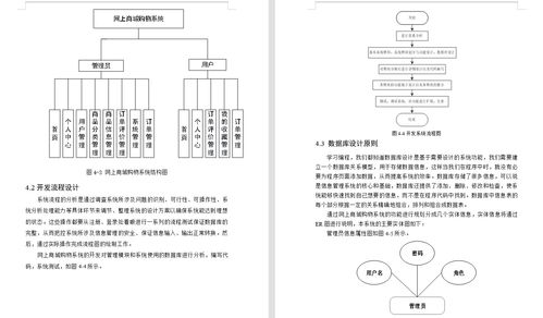 java基于springboot vue非前后端分離的網(wǎng)上商城購物系統(tǒng) 在線商城管理系統(tǒng),附源碼 數(shù)據(jù)庫 文檔 ppt