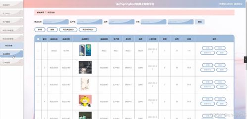 flask框架的網(wǎng)上購物平臺n5g13 程序 論文 python