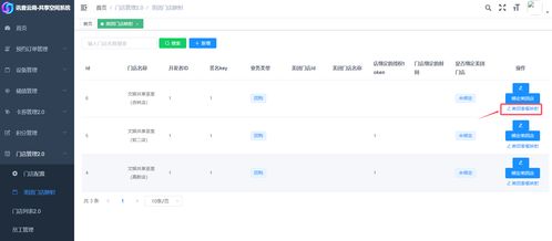 從線(xiàn)上購(gòu)物到線(xiàn)下體驗(yàn) 美團(tuán)團(tuán)購(gòu)券核銷(xiāo)升級(jí)背后的共享空間系統(tǒng)開(kāi)發(fā)歷程